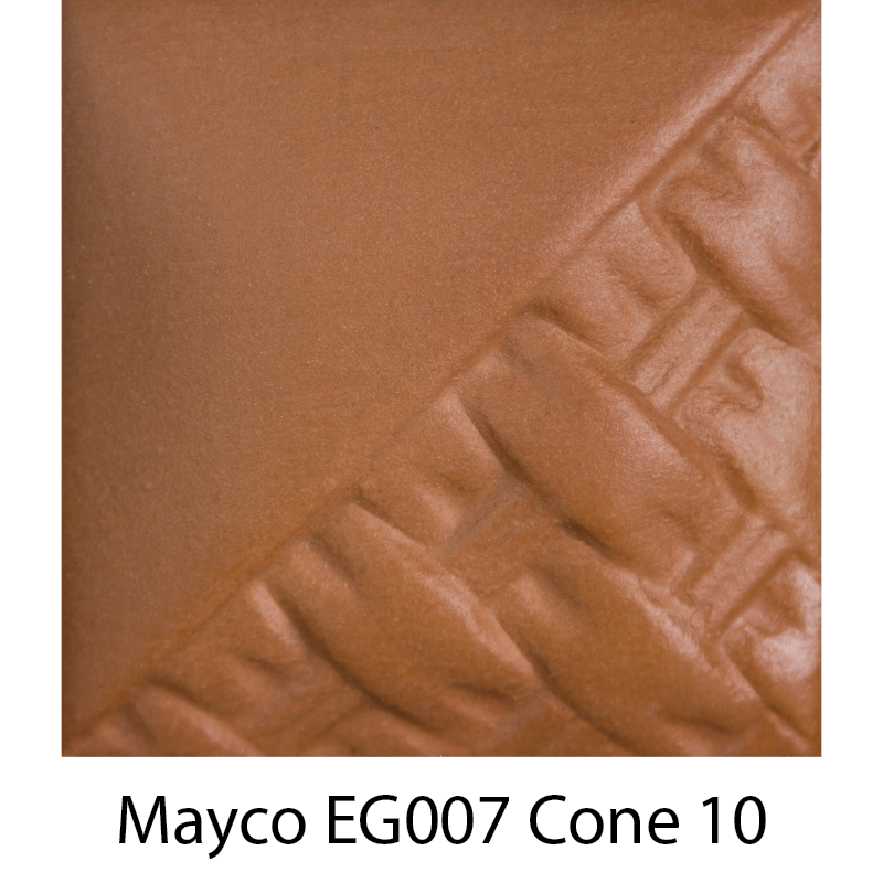 Mayco Cone 5-6 SW Stoneware 2025 Kit