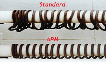 APM Element Upgrade for Skutt 818